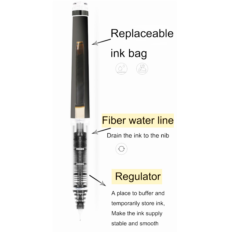Pilot Gelschreiber, nachfüllba – Pilot Pen V5 Bewertung und Preis